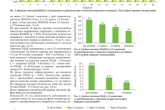 effektivnaya_farmakoterapiya_dermatovenerologiya_i_dermatokosmetologiya_1_2022_page-0013