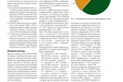 effektivnaya_farmakoterapiya_onkologiya_gematologiya_i_radiologiya_1_2021-09