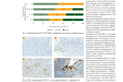 effektivnaya_farmakoterapiya_onkologiya_gematologiya_i_radiologiya_1_2021-10