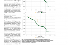 effektivnaya_farmakoterapiya_onkologiya_gematologiya_i_radiologiya_1_2021-13