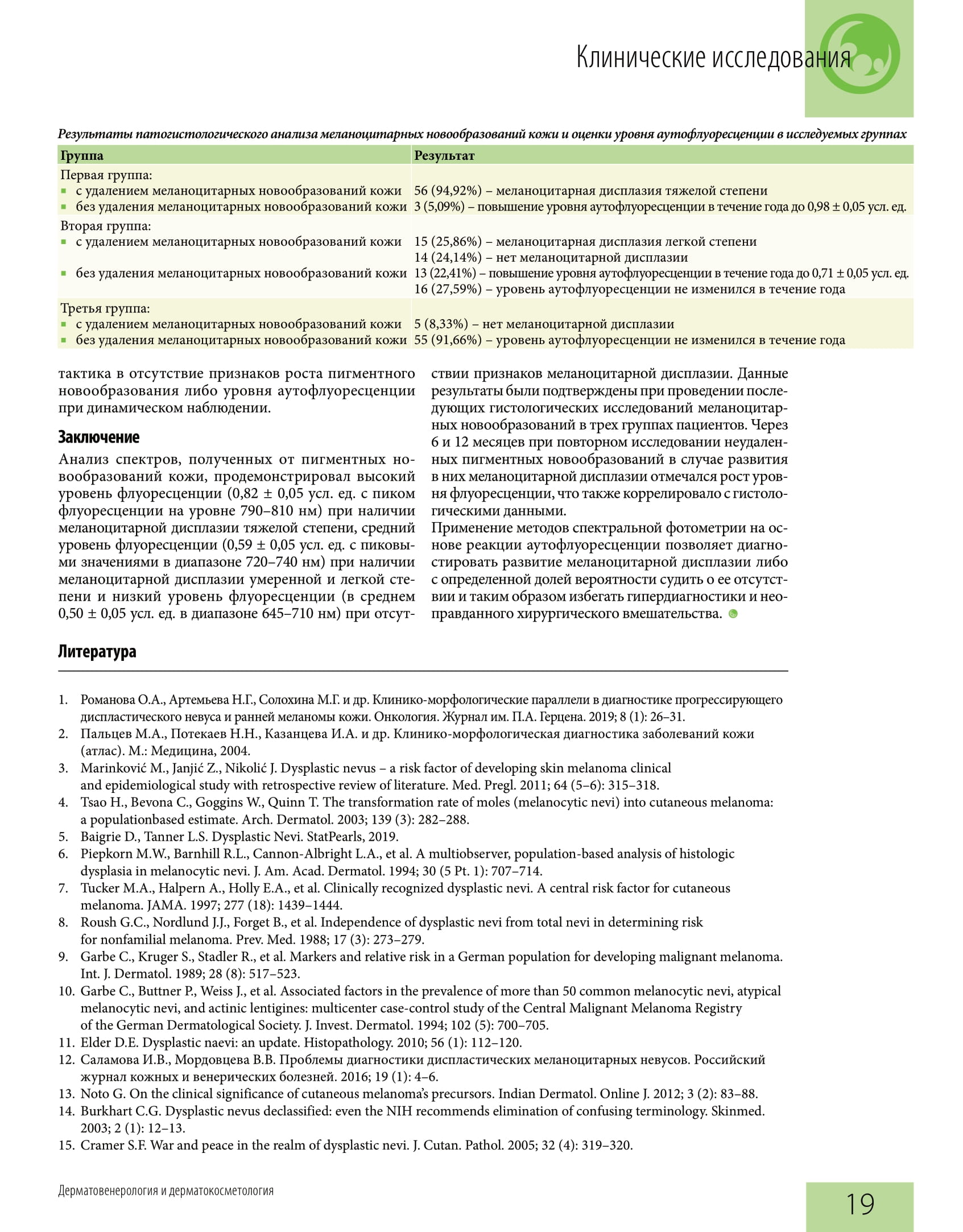 effektivnaya_farmakoterapiya_dermatovenerologiya_i_dermatokosmetologiya_2_3_2022-2-21