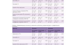 effektivnaya_farmakoterapiya_nevrologiya_i_psikhiatriya_1_2022-10