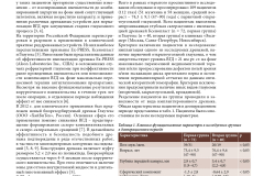 effektivnaya_farmakoterapiya_oftalmologiya_1_2022_page-0033