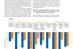 effektivnaya_farmakoterapiya_endokrinologiya_5_2020_page-0029
