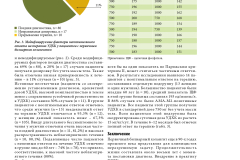 effektivnaya_farmakoterapiya_gastroenterologiya_2_2022_page-0019