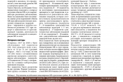 oftal-2